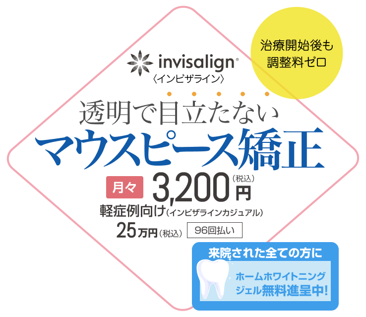 透明で目立たないマウスピース矯正(処置・検査等追加費用ゼロ)